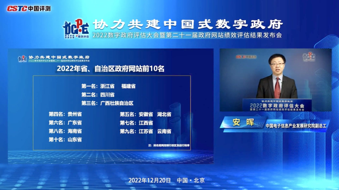 连续两年跻身省级政府门户网站前三 ，数字广西集团扎实推进政府网站集约化建设再上新台阶