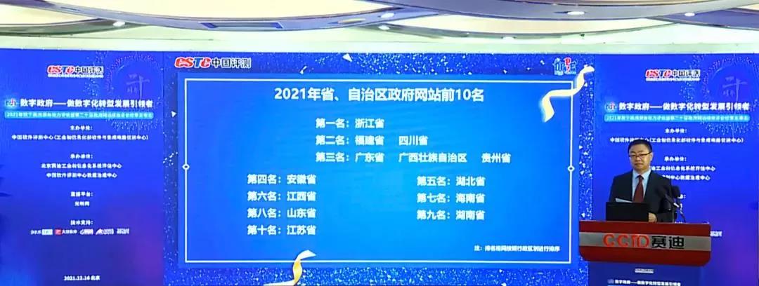 全国前三！创历史新高！
