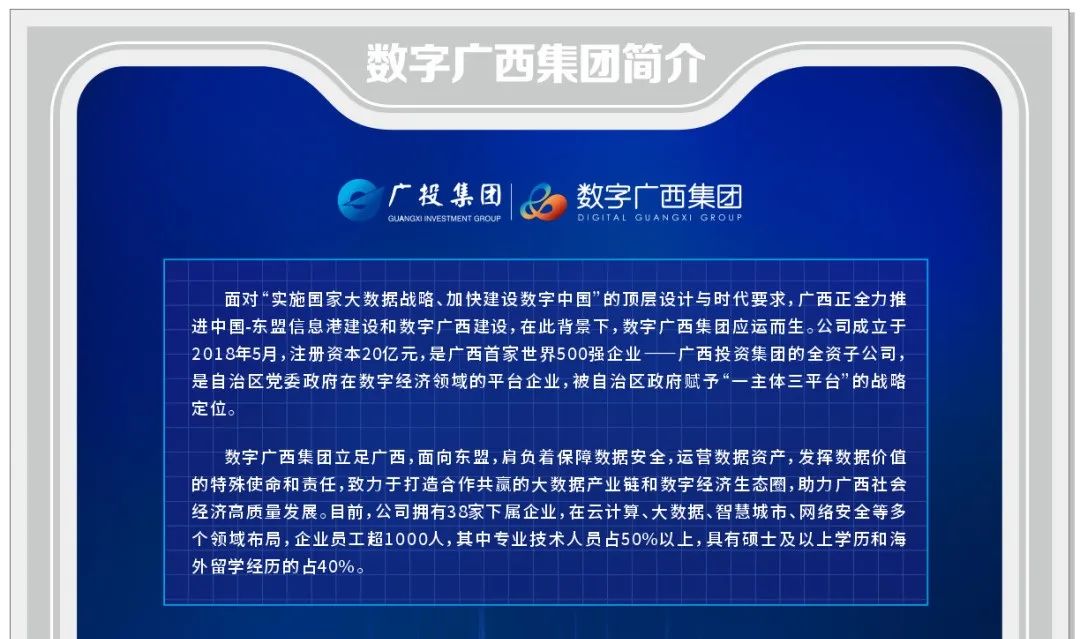 【聚焦东博会】抢先看 ！中国—东盟信息港论坛上的数广“元素”