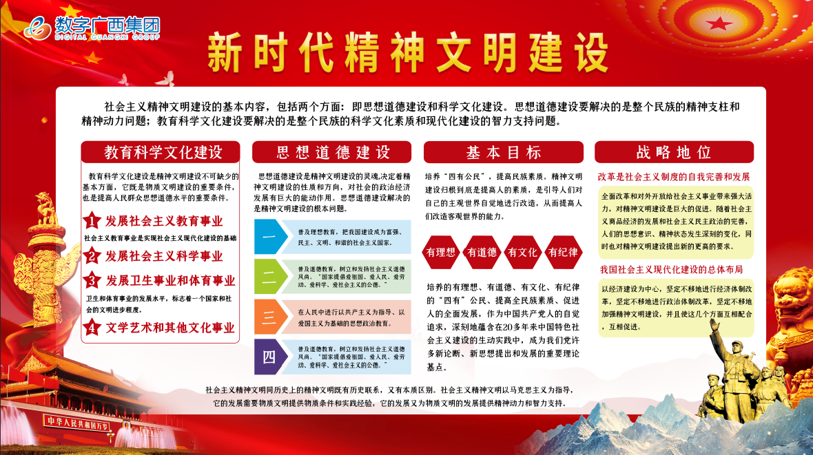 新时代精神文明建设