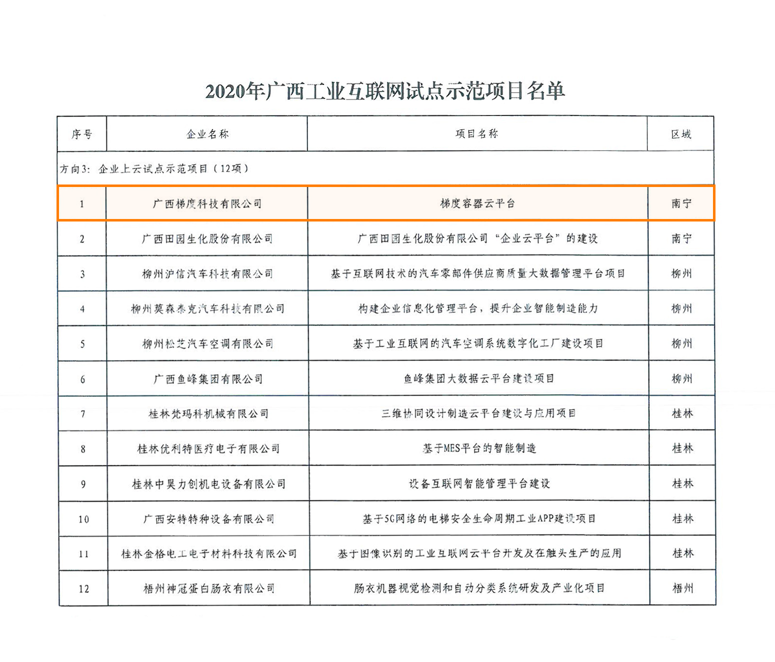 梯度科技.jpg