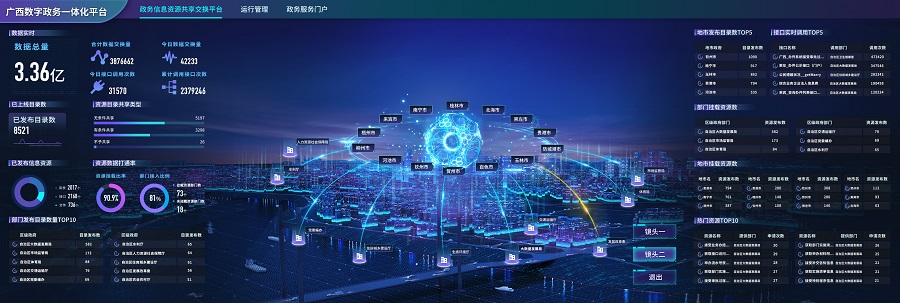 踏浪前行风正劲 新航程上著华章 ——数字广西集团两周年发展纪实