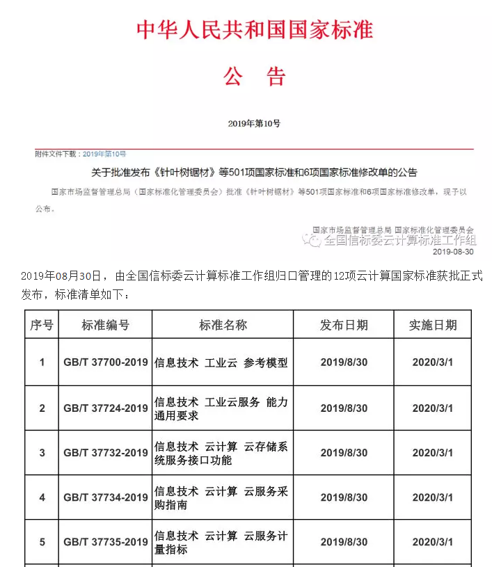 云计算标准.png
