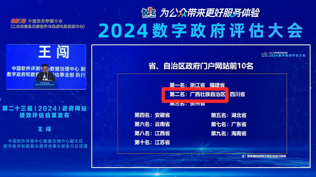 广西政府门户网站蝉联全国第二 全区14个设区市全数挺进全国百强